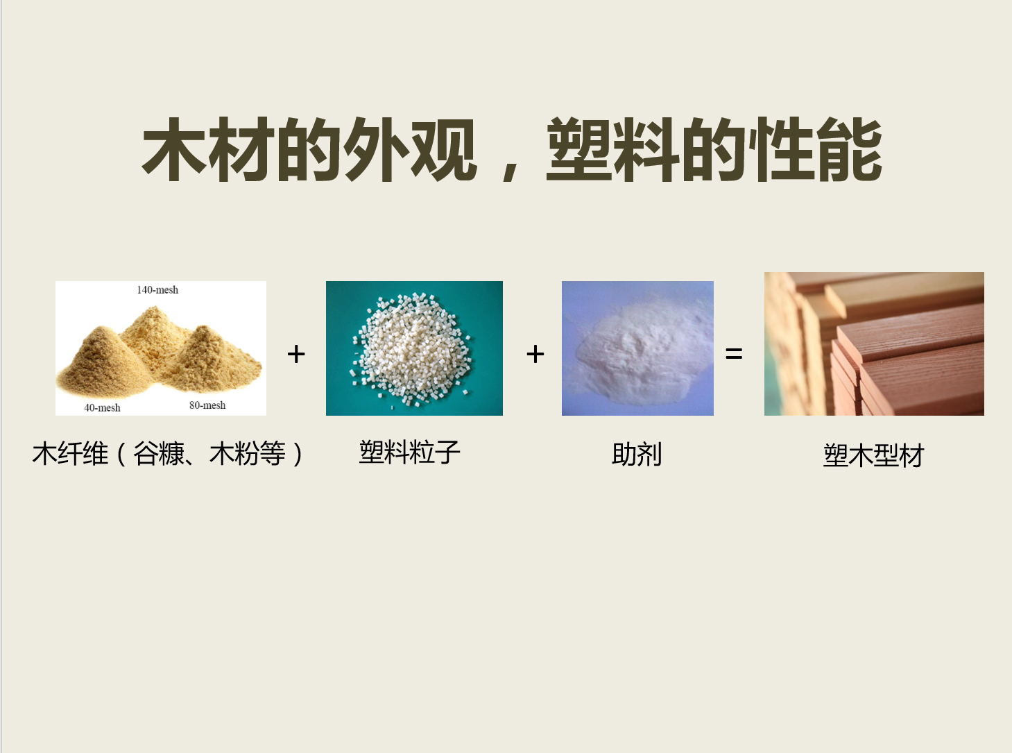 百妥木用料图