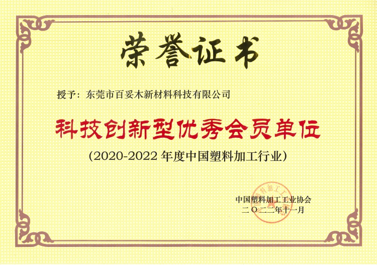 科技创新型优秀会员单位